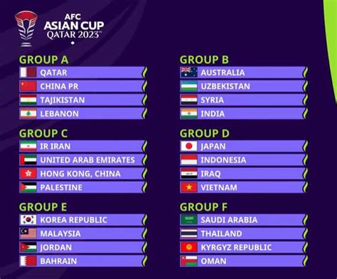 jadwal afc futsal asian cup 2023